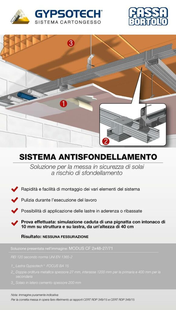 2017-03-18-blog-controsoffitto-con-sistema-antisfondellamento-gypsoteh